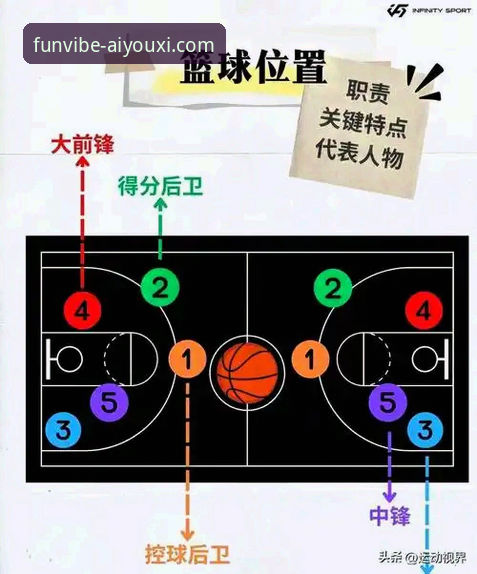 球星场外细节与平台安全体验的关联性分析