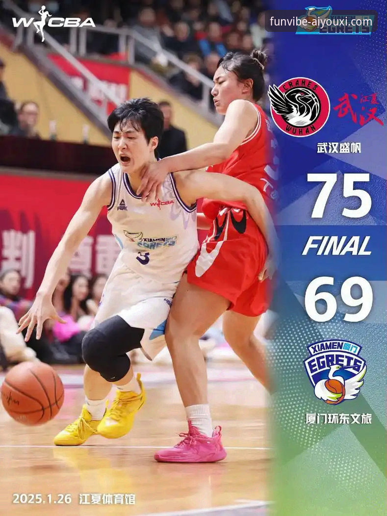 揭秘WCBA总决赛G1一边倒背后的战术密码与数据真相